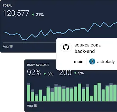 solution-ui-generic